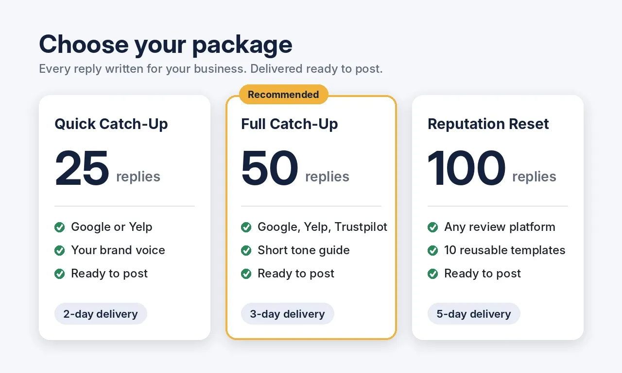Sample: gig 3 packages