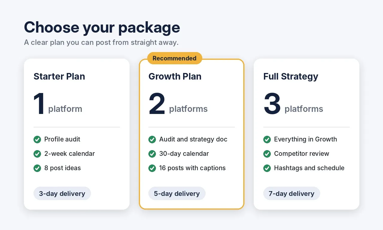 Sample: strat 3 packages